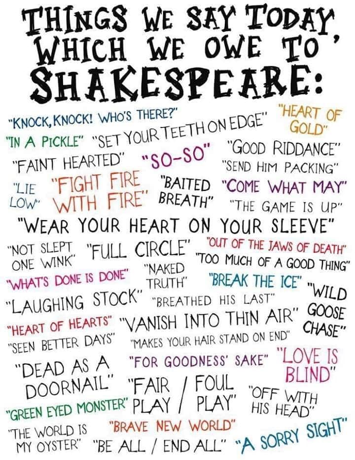 LTES_Global's tweet photo. Did you know that?!
#languagelearning #foreignlanguages #English #englishlearning #Shakespeare #languagetraining #alwayslearning https://t.co/zzeKu5YSO6