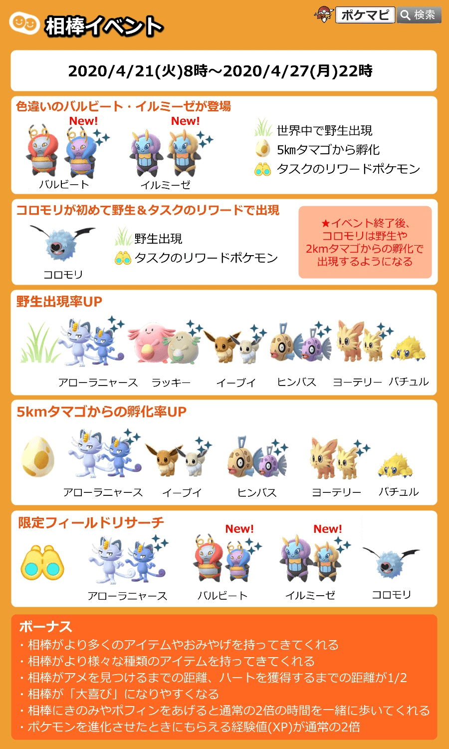 ポケモンgo攻略情報 ポケマピ 相棒イベントは 本日4 27 月 22時まで 色違いバルビート 色違いイルミーゼ出現状況調査の集計結果を更新しました ご協力ありがとうございます 調査 画像出力はこちら バルビート T Co Hnfq0425wx