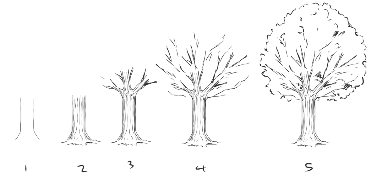@AigisSC quick and dirty tree tutorial i made in 3 minutes lol 