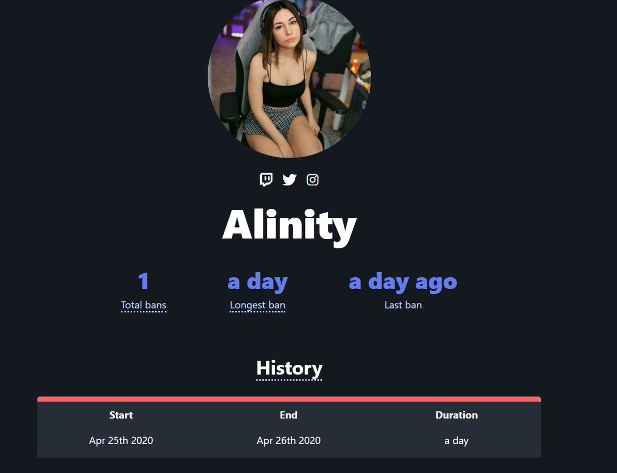 KEEMSTAR's tweet image. Alinity&apos;s Ban History! - 1 ban  LMFAO!