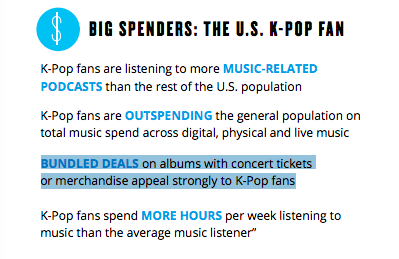 5. Why are bundles only referred to in the K-pop category? Regardless of which "K-pop" artist used bundles, there are Western artists in this doc who have used them to a much greater extent, yet the term only appears here. Why doesn't it say "bundled deals appeal to US pop fans?"