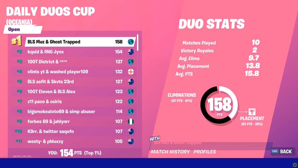i hate this stupid cup part 2