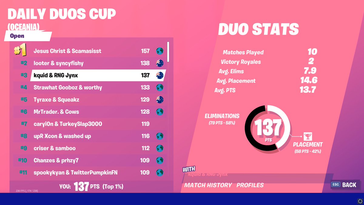 i hate this stupid cup part 2