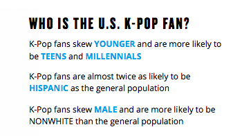 3. This is the only section in the whole document that even has a demographic category. It represents a need to figure out who is even listening to this music, and if this audience is worth appealing to. Why don't we study who the typical "American pop" fan is too?