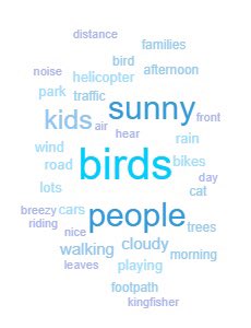 BikeAKL's tweet photo. By the way, the #BackyardBikeCount is still going! We’re keen to keep track of how Aucklanders keep enjoying stress-free streets through Level 3 – and see where the demand is strong for pop-up infra.

Let’s cover the map with local data! Get involved here: https://t.co/yU75ryPIFt https://t.co/7Yvgqdx8oa