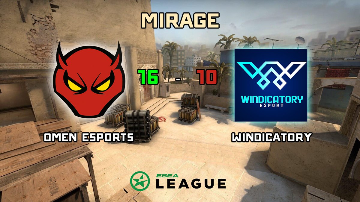 #CSGO 

<a href="/ESEA/">ESEA League</a> Open EU (de_mirage)

<a href="/omenesportsorg/">OMEN eSports</a> 16 - 10 <a href="/WindicatoryE/">Windicatory eSports powered by NexxoN</a> 

VICTORY! GG WP we take the W and go 1-0 👍
Match stats here: play.esea.net/match/15945990