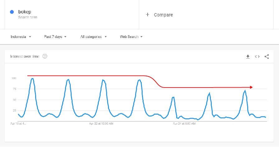 Melissa Kang tweet media