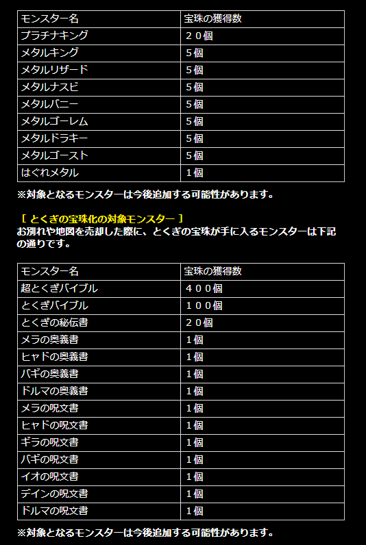 黒豆 Dqmslブログ V Twitter 売るのと買うのレートが同じなんだけど どういう使い方すればいいんだろ T Co Wd3xquyrhc Twitter