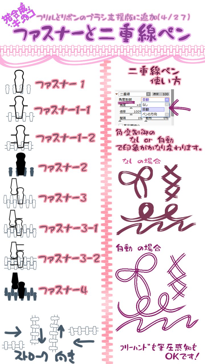 光合成キノコ 青春遅れ組事務 このブラシの支援版に追加アプデしました 二重線ペンというなんか便利なペンが出来てしまい 配布でもよかったんだけど配布にすると一部のリボンペンが死ぬので支援版に入れました Sai2用散布ブラシ フリルとリボンの