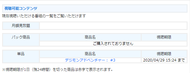 東映アニメオンデマンドの評判 口コミを徹底リサーチ 見放題は作品数が少なくコスパ悪い Mvp倶楽部