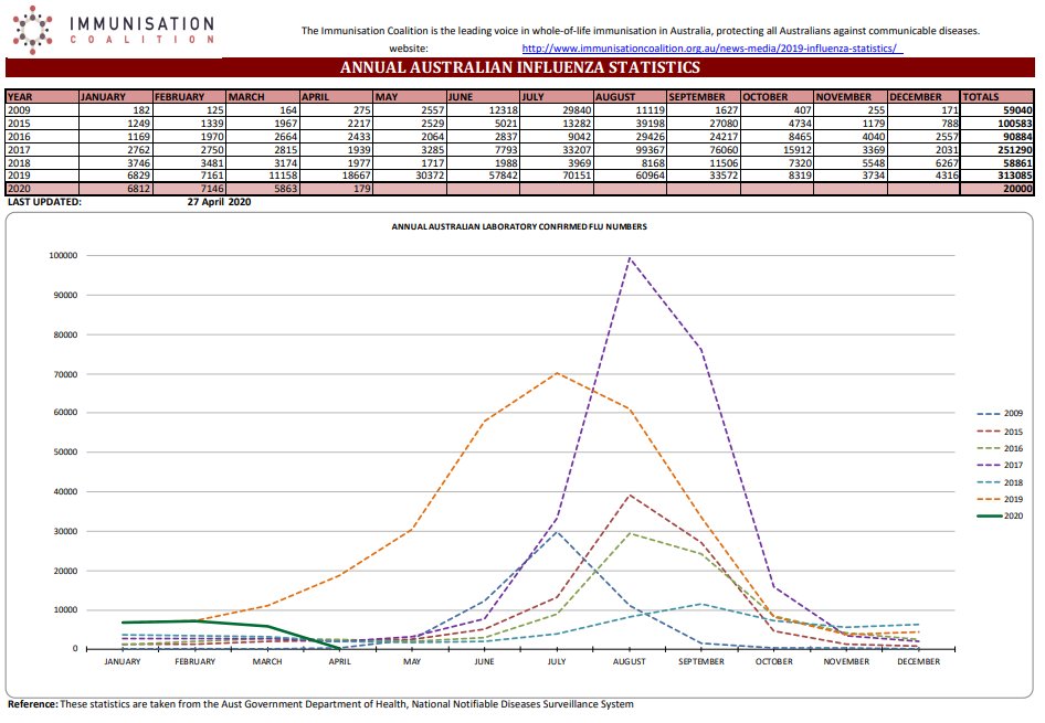 stock__analysis tweet picture