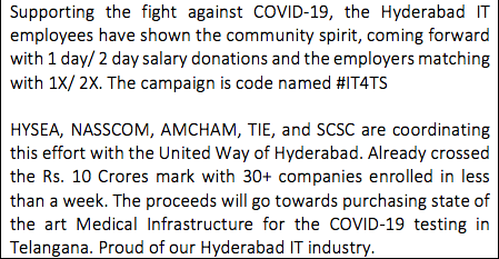 HYSEA1991's tweet photo. Hyderabad IT Industry joins the fight against COVID-19  #IT4TS 
@UnitedWayHyd @AmchamIndia @NASSCOM_Hyd @SCSC_Cyberabad @TiEHyderabad
@UnitedWay
@unitedwayindia
@ktrtrs
@jayesh_ranjan
@amaratmakuri
@ministerktr https://t.co/S65xACcDuG