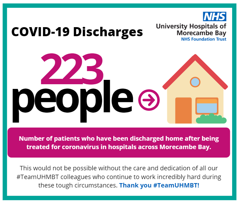 MorecambeBayNHSTrust tweet media