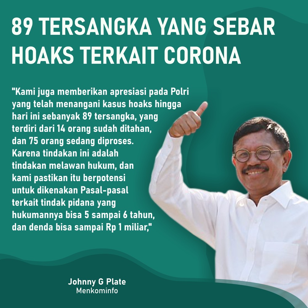 Ada 89 tersangka tentang hoax corona.
14 ditahan
75 orang dlm proses.