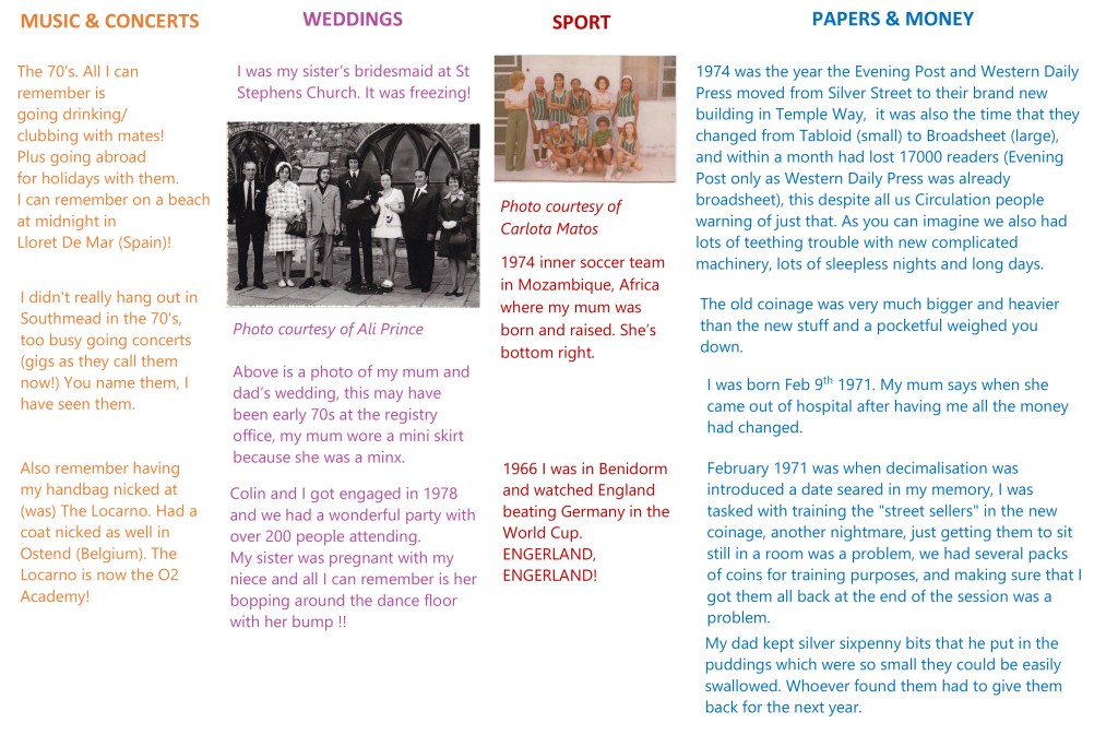 OpenConverse's tweet image. 1970s Southmead locallearning.org.uk/uncategorized/…
