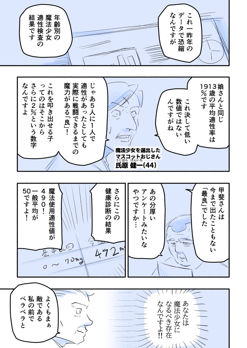 『全員おじさん』第六話
居酒屋行きたいです
#全員おじさん 