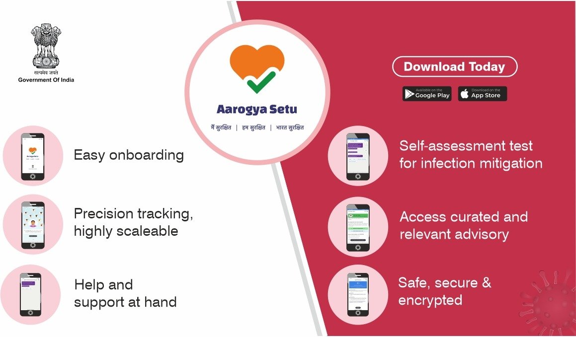 SetuAarogya's tweet photo. Protect one. Protect all. Protect India. #IndiaFightsCorona

Through features like self-assessment test and healthcare advisories, #AarogyaSetu is paving the way for a #SwasthaBharat. 

Download the app here: https://t.co/siqZVrak0c https://t.co/ZQ5QcVdhcG