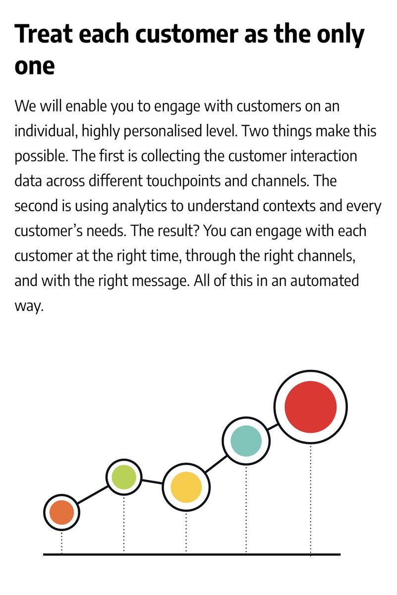 Colours_of_Data's tweet photo. #Colours_of_Data: We combine data analytics expertise with business empathy to help you uncover, understand, and leverage the immense, so far untapped power of data: https://t.co/TwC0qEt80U
#DataAnalytics #BigData #BigDataAnalytics #Data
#ColoursOfData https://t.co/eUKingMnee