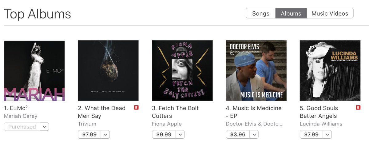 MariahTrends's tweet image. E=MC² is currently #1 on iTunes USA. Congratulations @MariahCarey and all the lambs in the land!! #JusticeForEMC2 

smarturl.it/mcemc2
