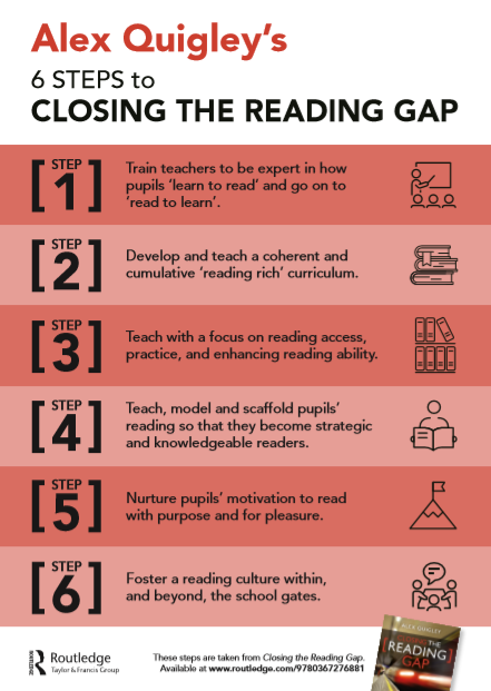 MHSLiteracy's tweet photo. Closing the Reading Gap by Alex Quigley has lots of interesting research and practical idea for your classrooms. https://t.co/3eWmCbB7eK