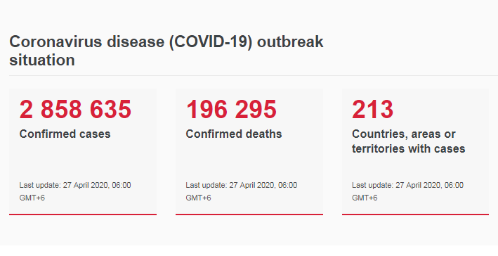 Eva_Amurri's tweet photo. Coronavirus disease (COVID-19) outbreak situation https://t.co/Uoxy7oUzlu