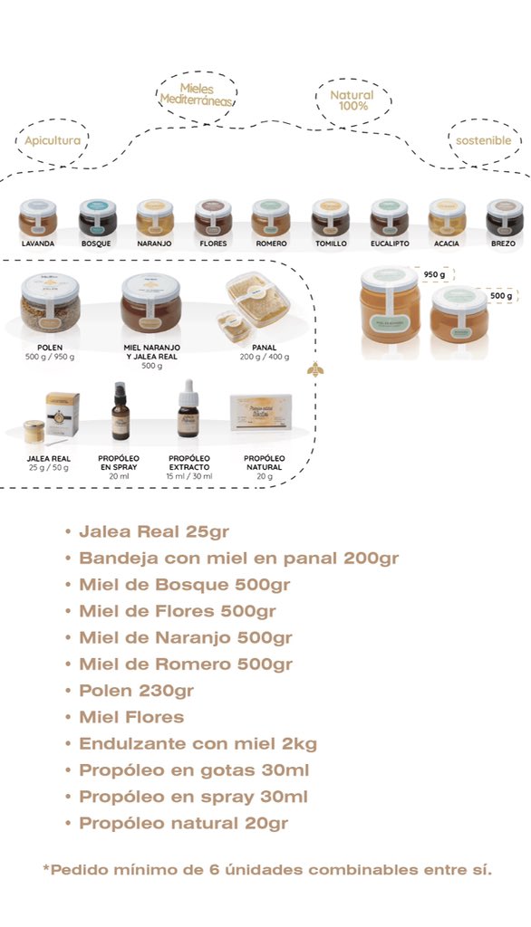 dcv_alimentaria's tweet photo. 🌿🌼🐝🍯Conoce los beneficios de este alimento con nuestra nueva gama de productos 100% naturales.

Atendemos tu pedido en: 
☎️ 960805010
📲 674291674
📩 pedidos@dcvlogistica.com

#miel #honey #productonatural #alimentacionsaludable #dcvlogisticaalimentaria #Covid_19 https://t.co/dYHTMmCjMu