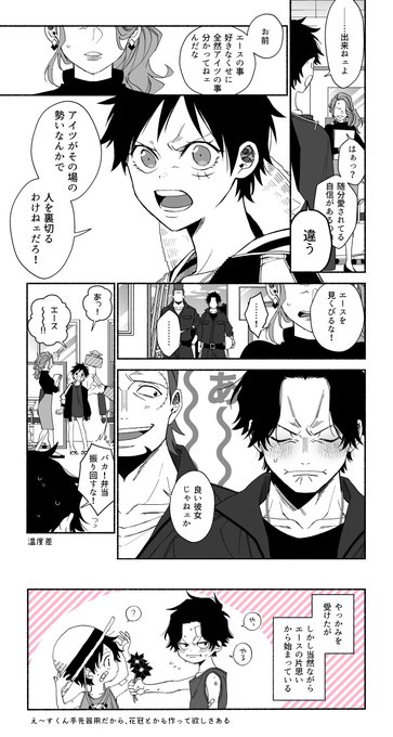 ゆたさん の最近のツイート 4 Whotwi グラフィカルtwitter分析
