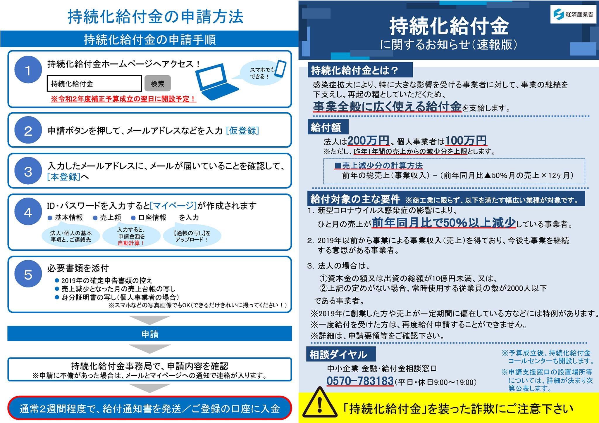 小林史明 衆議院議員 広島7区 福山市 新型コロナウイルスで影響を受ける事業者向け 持続化給付金 に関する申請要領 速報版 を経産省がアップ 5月初旬から申請手続きが始まる予定です こちらを参考にご準備ください 売り上げ5割減が条件ですが