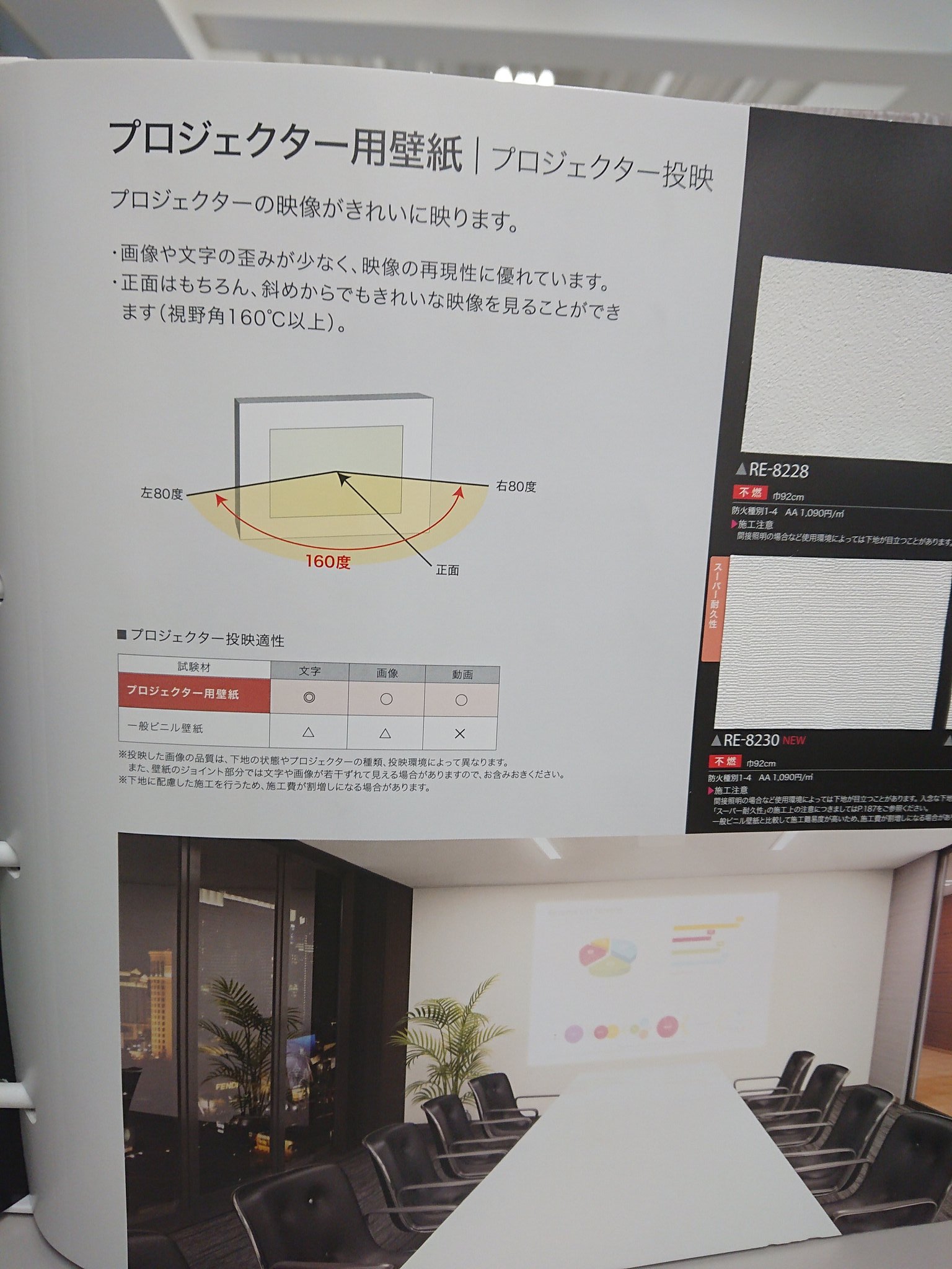 株式会社イシカワ インテリア資材総合商社のつぶやき 新宿営業所増渕です 最近 問い合わせが多いプロジェクター用壁紙です 画像や文字の歪みが 少なく 斜めからもきれいな映像を見ることができます イシカワ 商社 内装 壁紙 リフォーム サンゲツ クロス 株式会社イシカワ インテリア資材総合商社のつぶやき 新宿営業所増渕です 最近 問い合わせが多いプロジェクター用壁紙です 画像や文字の歪みが 少なく 斜めからもきれいな映像を見ることができます イシカワ 商社 内装 壁紙 リフォーム サンゲツ クロス