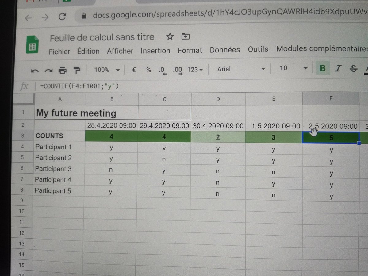 Data Science made simple: for all searching for a free alternatives to doodle: the function 'countif' in google sheets does almost the whole job
