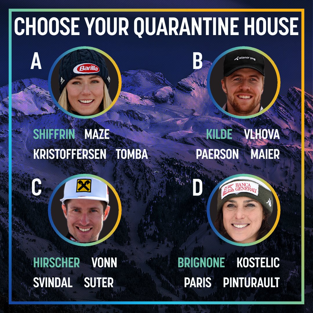 Let's say you had the last week of quarantine and could choose in which house to spend it. Which house would you pick? And how would you call it? ⛺🏘️
#fisalpine