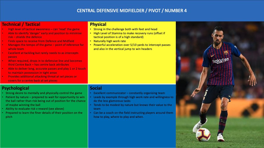 Pro7 Soccer on Twitter "I use professional players as examples for