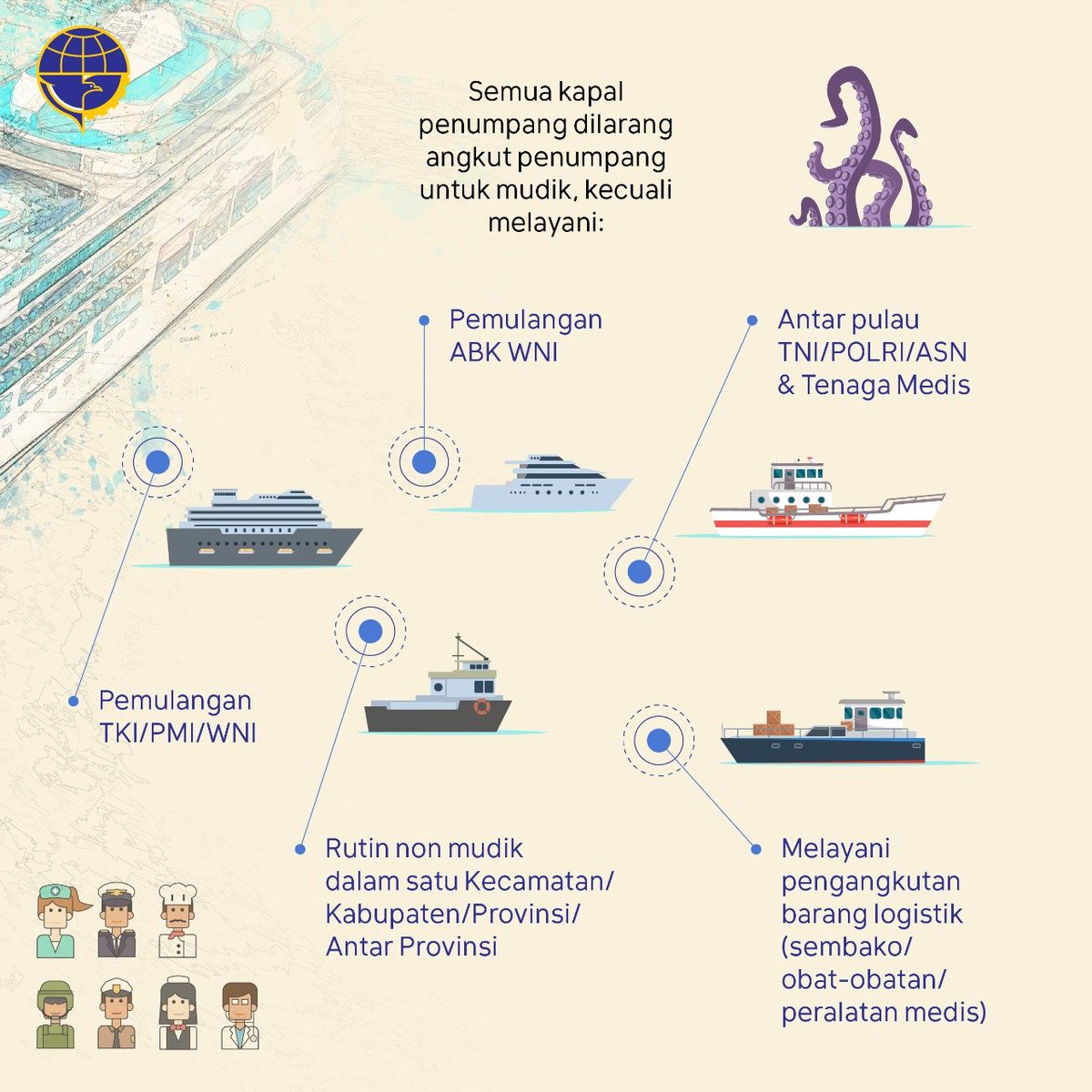 DjplTanjungEmas's tweet photo. Repost
#kawanlaut, Presiden RI secara resmi telah mengumumkan pelarangan mudik Lebaran untuk mencegah meluasnya penyebaran Covid-19
#Mintul berikut ini
#TidakMudik #TidakPiknik
#dirumahaja #penghubungindonesia #DJPLKerjaDenganHati #lawancovid19 #djplbebascovid19 https://t.co/PeMufsxTnJ
