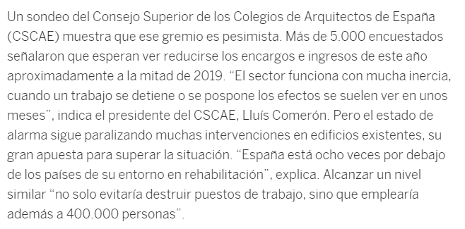 CSCAE's tweet image. “España está ocho veces por debajo de los países de su entorno en rehabilitación. Alcanzar ese nivel evitaría destruir puestos de trabajo y emplearía además a 400.000 personas”. @presidenteCSCAE en @el_pais sobre cómo activar el sector tras la pandemia 

elpais.com/economia/2020-…