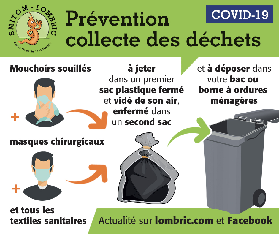 SMITOM-LOMBRIC - Collecte et Traitement des déchets ménagers