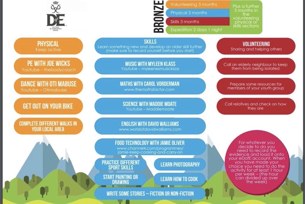 Bronze and Silver... some more ideas for continuing your DofE on lockdown! No excuses, let’s get these sections finished! 💪🏻#lenziedofe #DofEwithadifference
