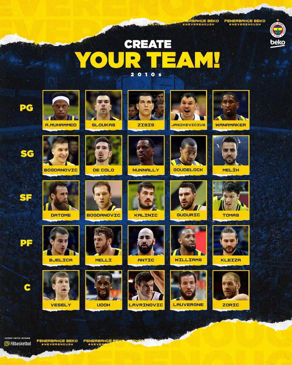 Fenerbahçe Beko tweet media