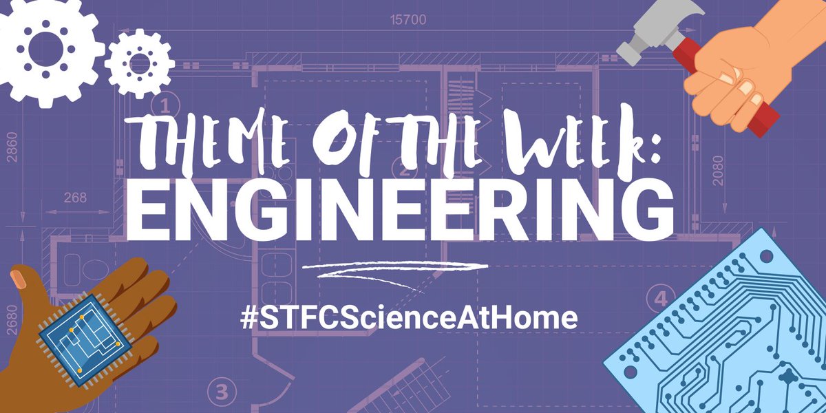STFC_Matters's tweet photo. It's week six of #STFCScienceAtHome π‘
This weekβs #bigscience theme is Engineering β
Look out for activity guides, resources, videos and even a biscuit-based experiment!
There is so much you can discover while keeping safe at home. #sciencefromhome #homelearning https://t.co/rVjVzgumbY