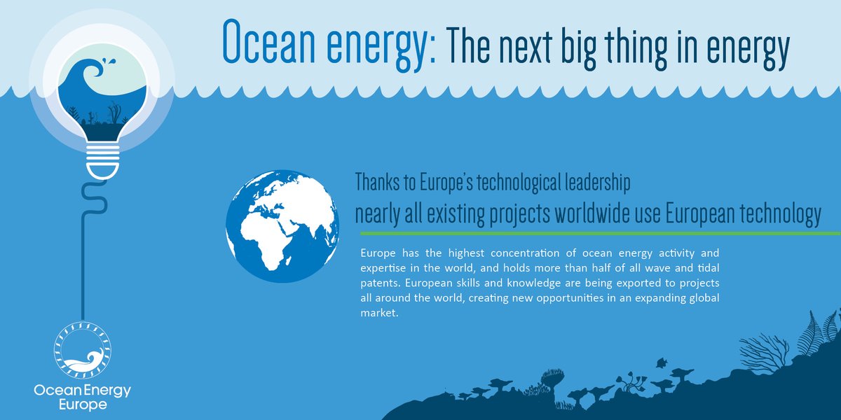 Ocean Energy Europe tweet media