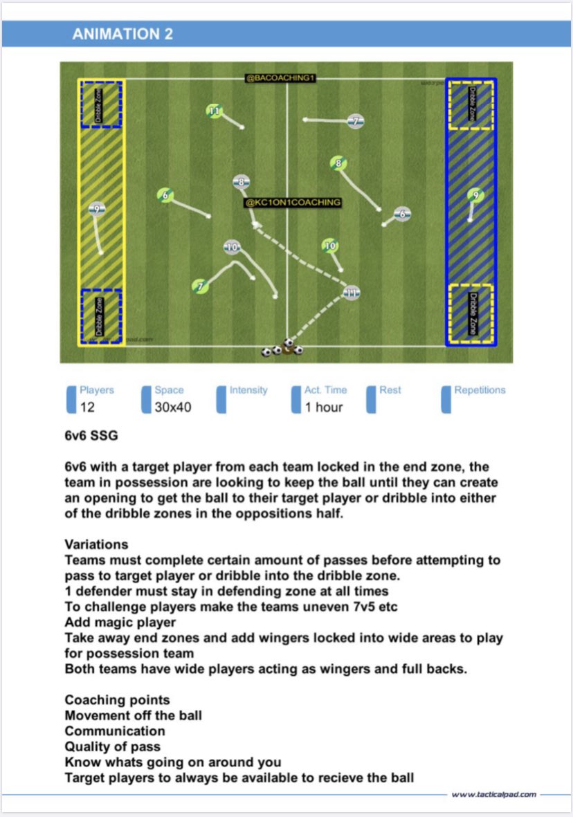 kc1on1coaching's tweet photo. See coaching points for above drill, plenty of progression and variation. Can be adapted depending on area you have, amount of players etc.
@Lankzthecoach @TaffRahman @CoachCosson @NHenderson20
#Soccer #Lockdown #Football #Coaching #LockdownSoccer #KC1on1 https://t.co/7f8MRTCYyM