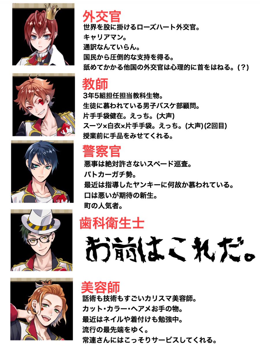 Twst独断と偏見 Twst独断と偏見