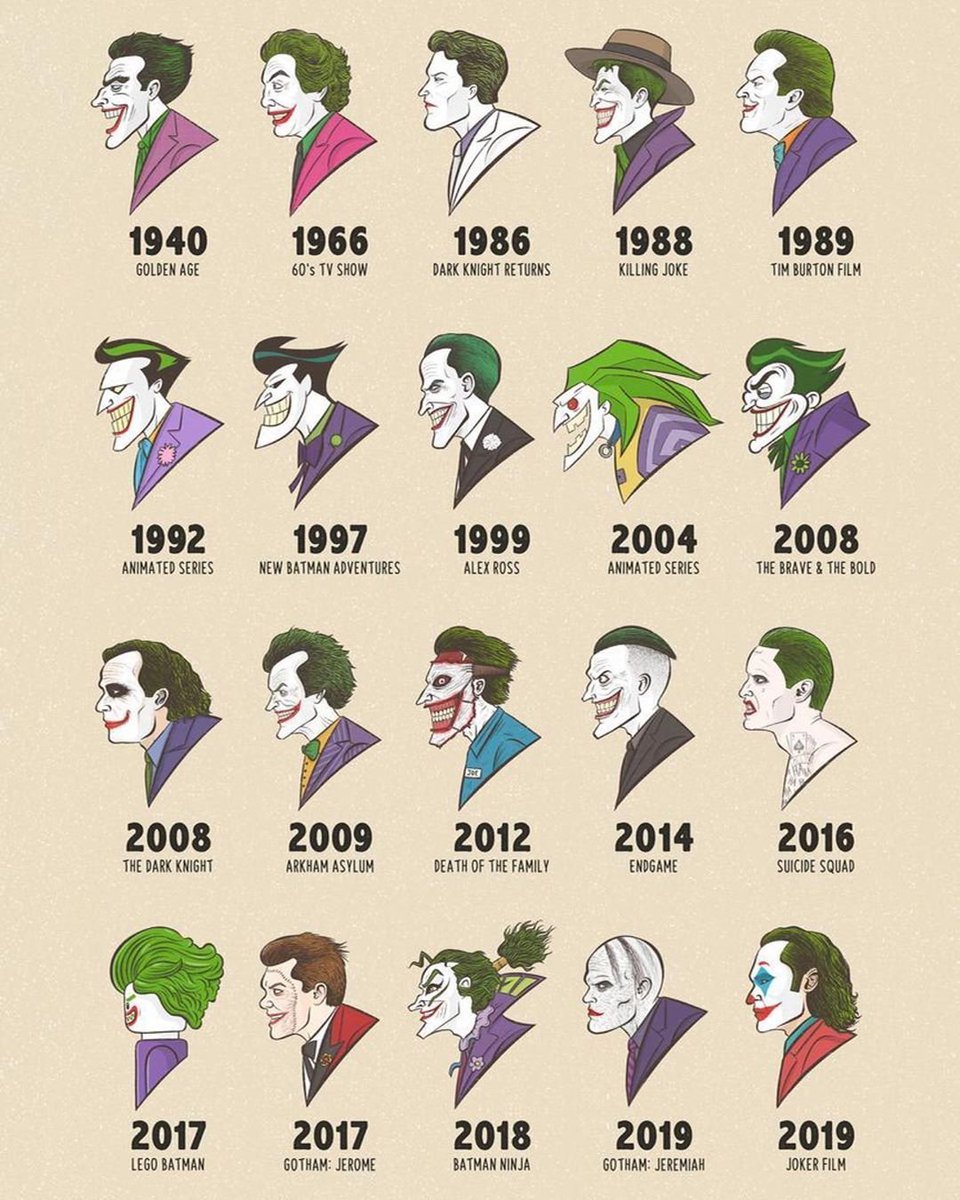 screentime's tweet photo. Choose your Joker 🃏

🎨 by @Pedro_Demetriou https://t.co/MF0lTO8Hhp