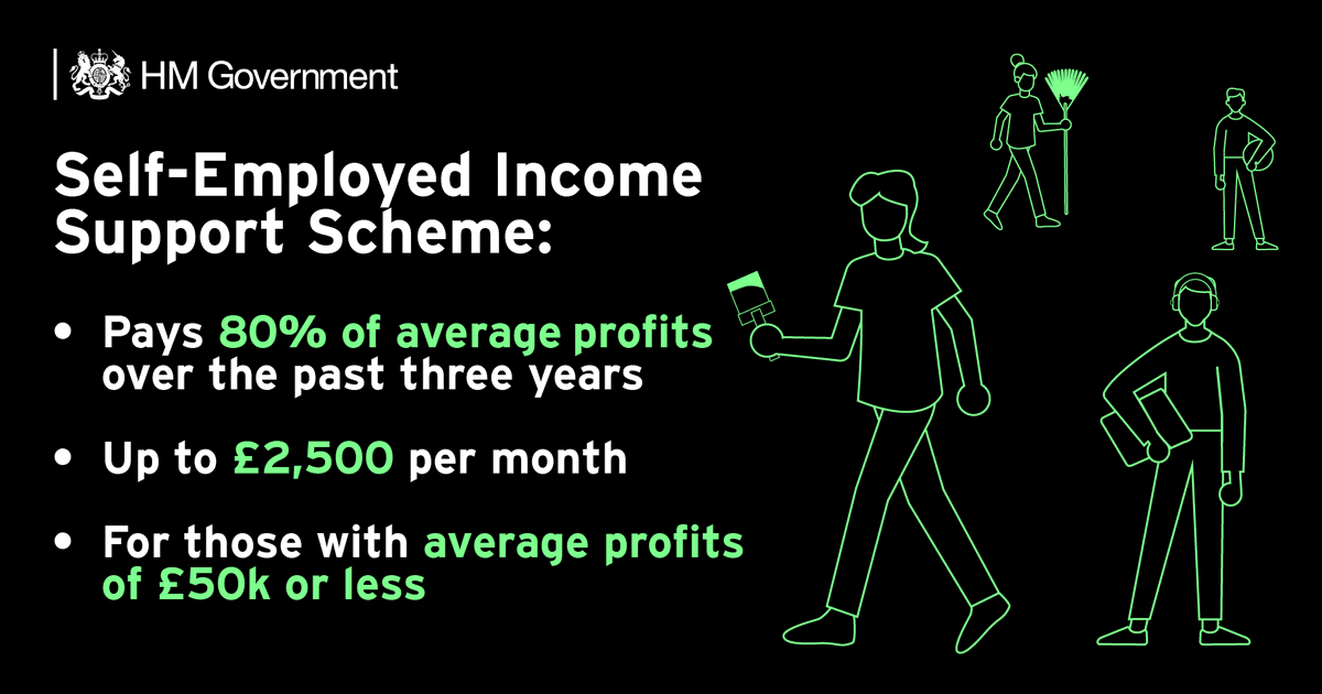 Ardeaninfo's tweet photo. How HMRC works out total income and trading profits for the Self-employment Income Support Scheme: Find out how HMRC will work out your income and profits if you're self-employed or a member of a partnership in the UK and have lost profits due to… https://t.co/z1PEYD7O5y https://t.co/515N4QKa00