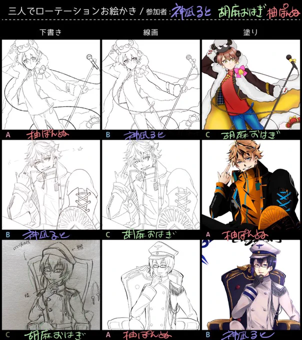 ローテーションお絵描きしました!
みんなありがと〜〜!楽しかった??? 