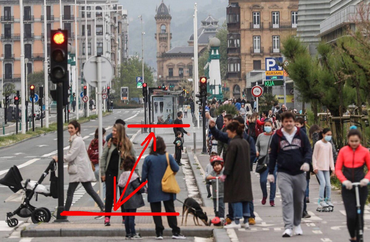 Por ejemplo, ¿qué distancia crees que hay entre el paso de peatones de primer término y la parada de autobús?