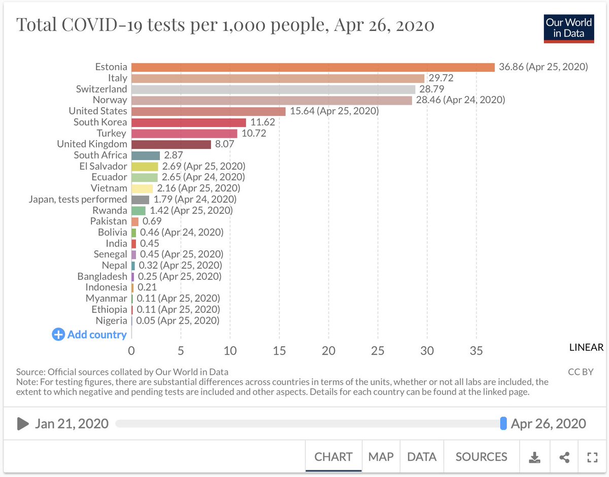 エクアドル 人口