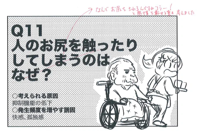 書き下ろしで描いたテーマは「性的逸脱」です。これ本当に困った症状で介護職員さんや、自宅介護してる方もさぞお悩みだろうと思います。既存のマニュアルには「笑顔で受け流しましょう」なんてのもあったり。無茶言うなだよ。赤字に担当編集さんの静かな怒りを感じました。(採用) 