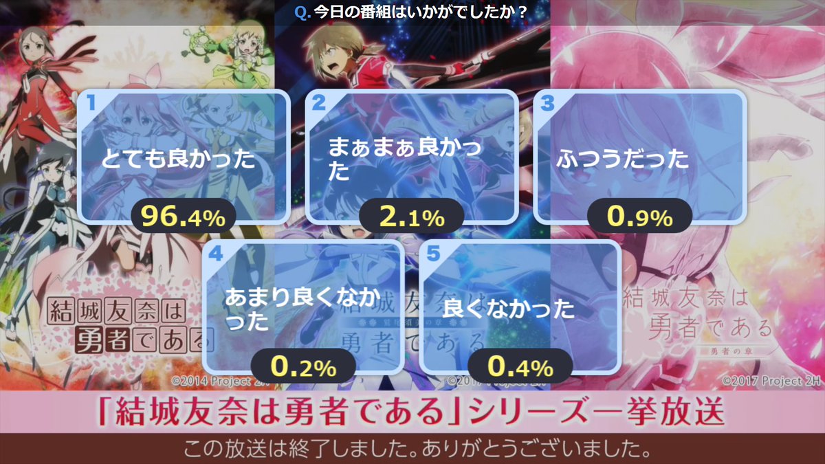 Halical ハリカル コメント数 11万4 577個と大盛況 ニコ生 08 14 19 00開始 結城友奈は勇者である 鷲尾須美の章 勇者の章 全12話一挙放送 新シリーズ発表記念 ニコニコネット超会議夏 8 14 T Co 1oyodvmymf