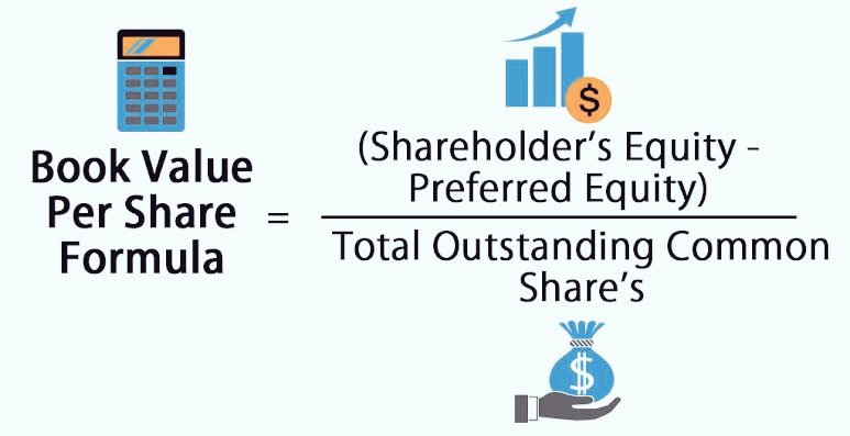 BV & PBR SimplifiedBV is calculated asTotal assets - Total liabilities / number of outstanding sharesBook value can be higher or lower than market value of the company depending its financial positionMarket value is the value of share price of the company2/n