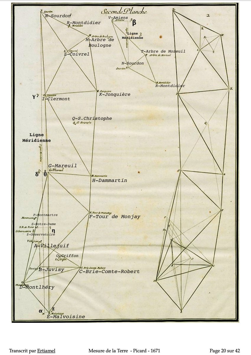 Les résultats sont présentés dans « Mesure de la Terre », 1671 :  http://ertia2.free.fr/Niveau2/Trouvailles/Picard/Picard-MesureTerre.pdf